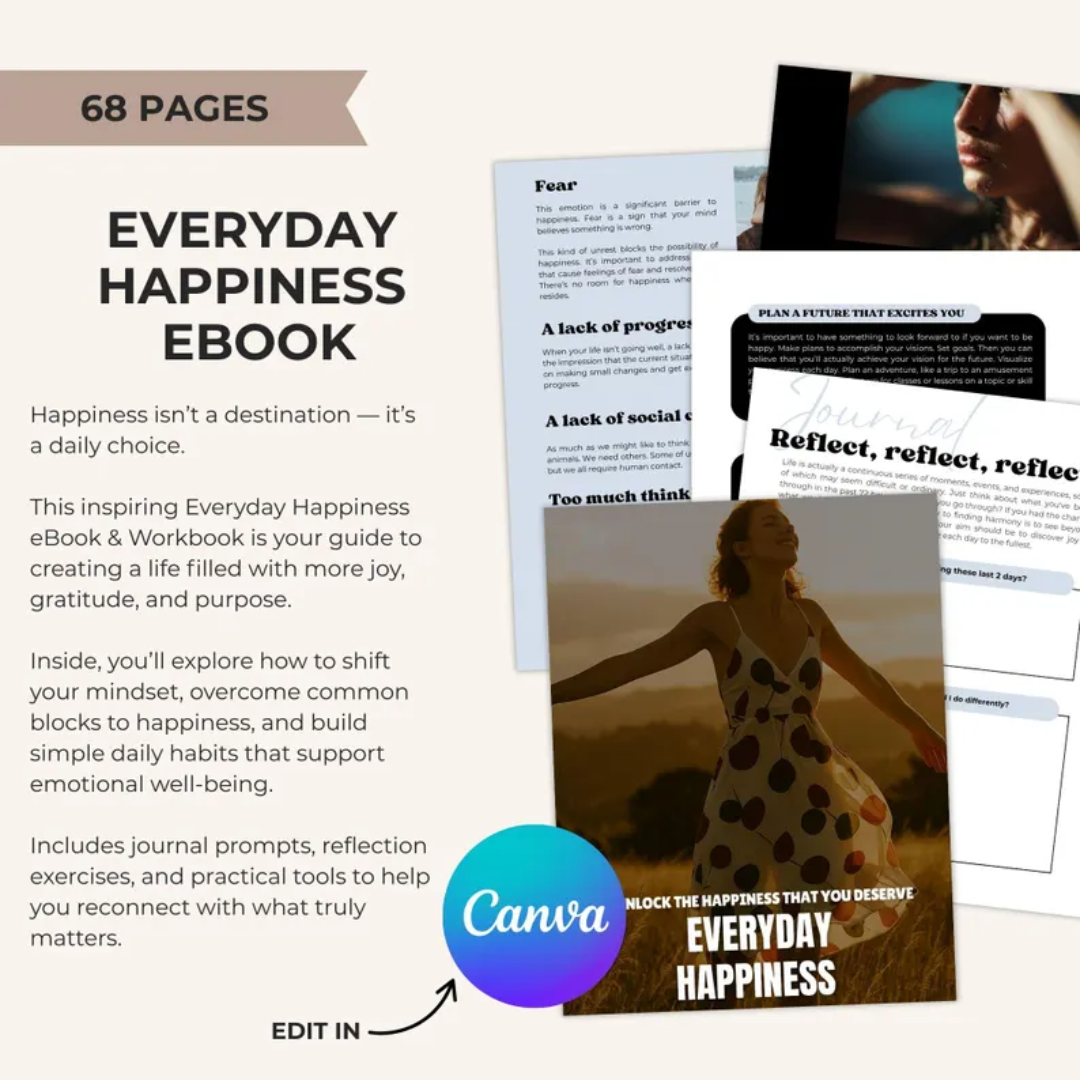 Mental Wellness & Self Care PLR Bundle | Done For You eBooks and Workbooks | Mindset Coach Tools | Canva Templates | Resell Rights
