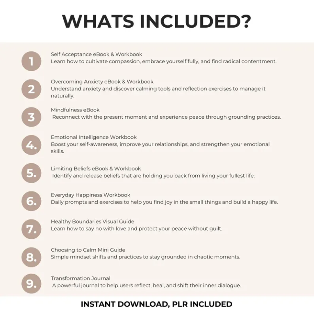 Mental Wellness & Self Care PLR Bundle | Done For You eBooks and Workbooks | Mindset Coach Tools | Canva Templates | Resell Rights