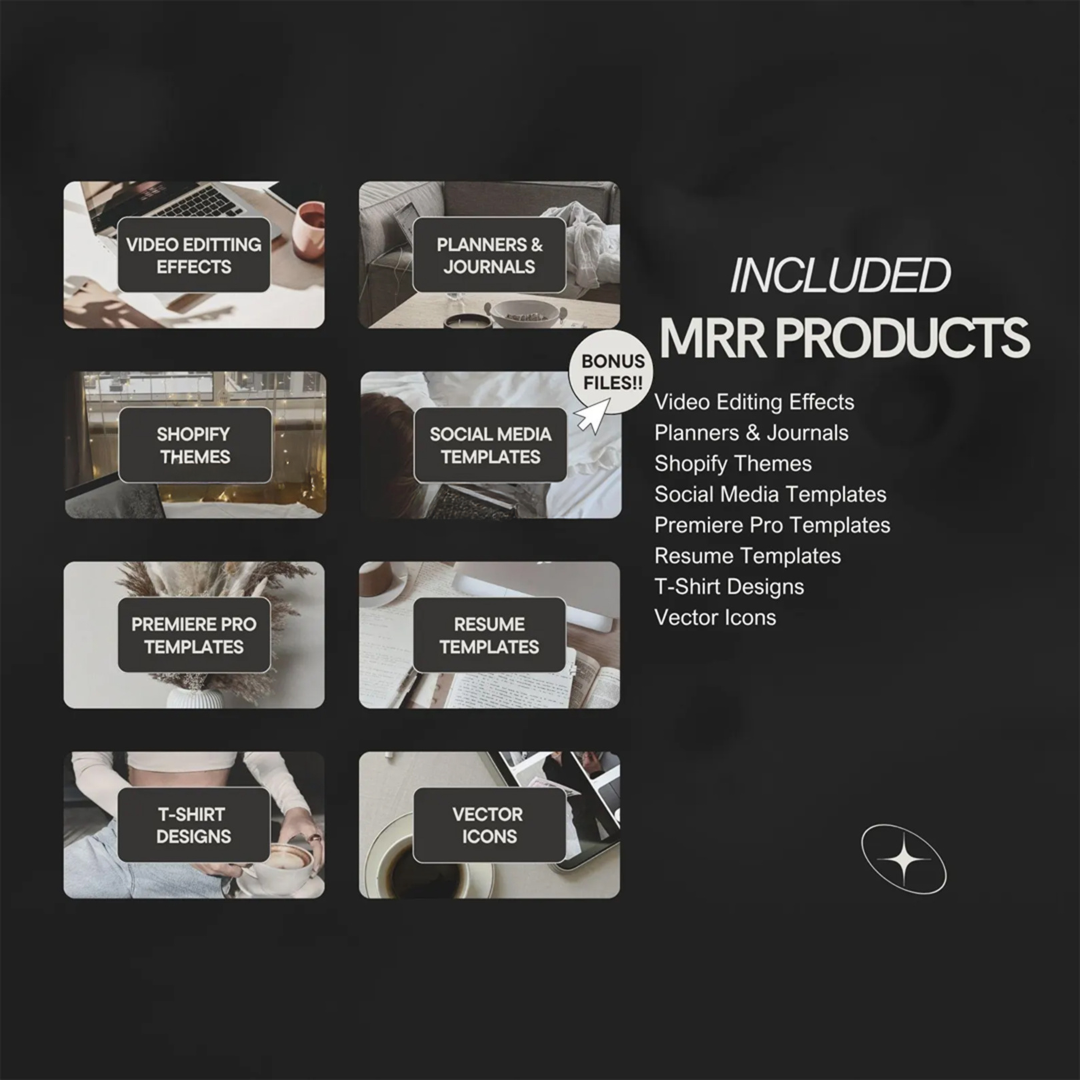 10+ Million Digital Products Bundle | Master Resell Rights MRR & Private Label Rights PLR for Passive Income, Done For You DFY