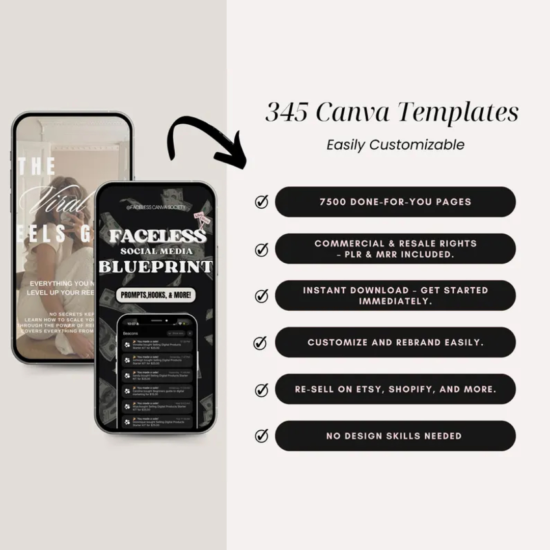 7500 Done For You PLR MRR Digital Canva Template Bundle, 2025 2026 Digital DFY Templates, Planners, Journals, Trackers, 100% Resell Rights