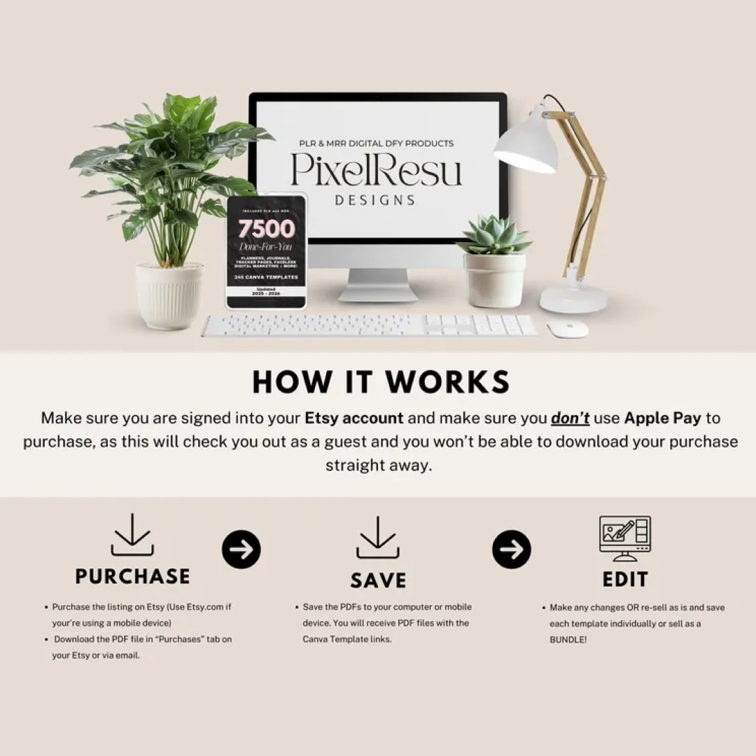 7500 Done For You PLR MRR Digital Canva Template Bundle, 2025 2026 Digital DFY Templates, Planners, Journals, Trackers, 100% Resell Rights