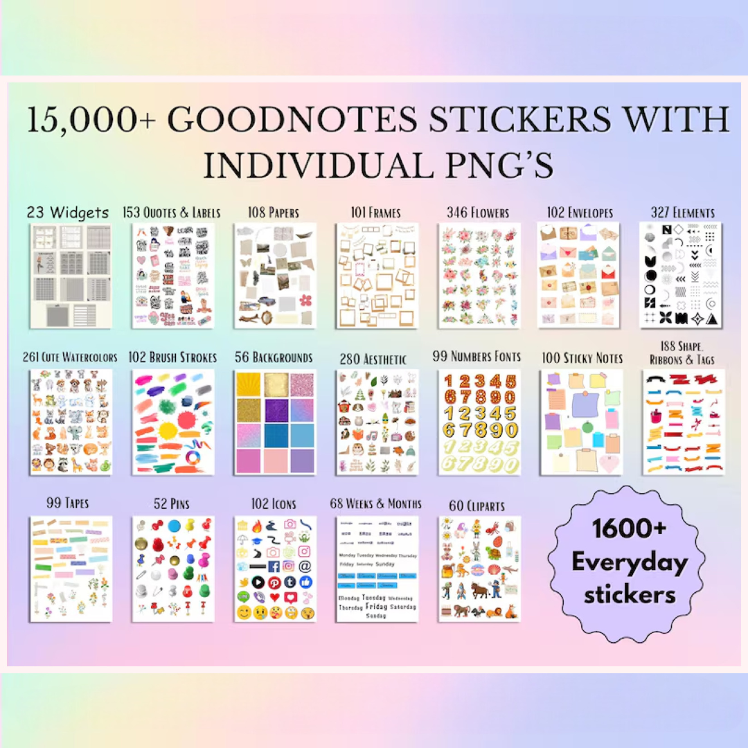 All Digital Planners, GoodNotes Digital Planner, Monthly Weekly Daily Planner, 2025 - 2027 Digital Planner, Life Planner, Ipad Planner