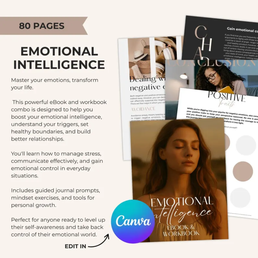 Mental Wellness & Self Care PLR Bundle | Done For You eBooks and Workbooks | Mindset Coach Tools | Canva Templates | Resell Rights