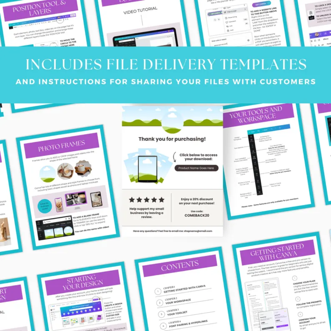Canva Crash Course With MRR, PLR, Master Resell and Private Label Rights, How To Use Canva, Editable Template, Video Tutorials,Rebrand, DFY