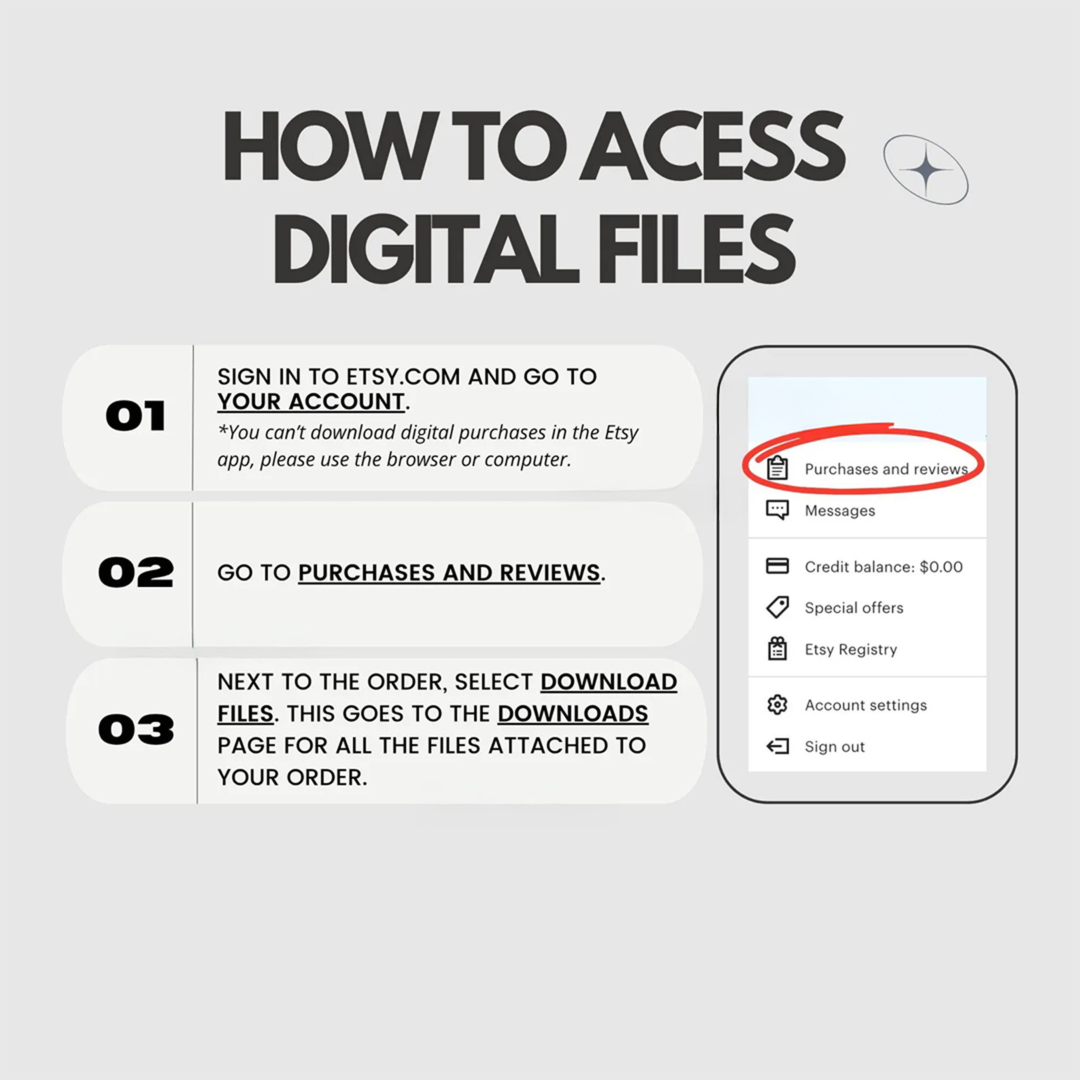 10+ Million Digital Products Bundle | Master Resell Rights MRR & Private Label Rights PLR for Passive Income, Done For You DFY